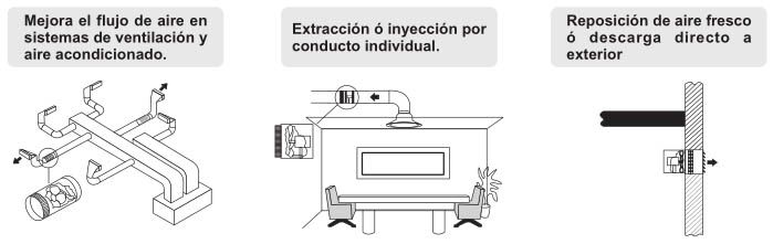 ab aero booster extractor inyector tubular