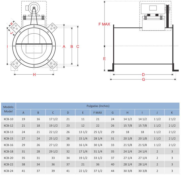 kcb/ kcd/ kcbr aero ventiladores tubulares centrífugos