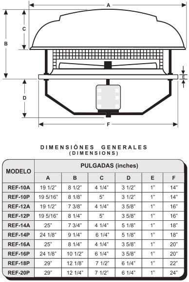 ref aero extractor axial de techo